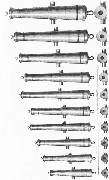 Die französischen Marinekanonen 1786. Von oben nach unten: 36-Pfünder, 24-Pfünder, 18-Pfünder, 12-Pfünder, 8-Pfünder lang, 8-Pfünder kurz, 6-Pfünder lang, 6-Pfünder kurz, 4-Pfünder lang, 4-Pfünder kurz. 